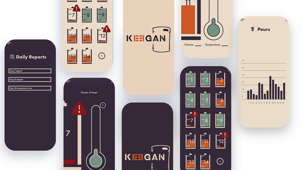 FINAL2P3_Showcase_KeeganFinal_AleCassieSydney_Page_10